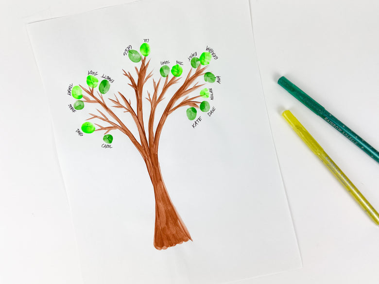 8 Adorable Ideas for Fingerprint Art